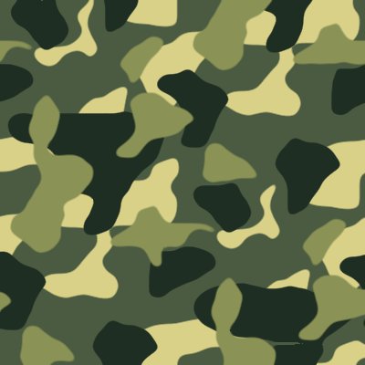 Army Camouflage Pictures Army Camouflage