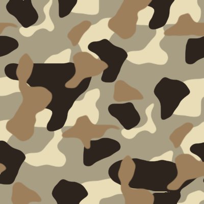 Click to get the codes for this image. Desert Camouflage, Army Military  Camouflage Background, wallpaper or texture for, Blogger, Wordpress, or any web page, blog, desktop or phone.