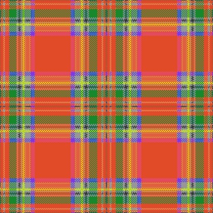 Click to get the codes for this image. Orange Plaid, Woven, Plaid and Tartan, Cloth Patterns, Colors  Orange Background, wallpaper or texture for, Blogger, Wordpress, or any web page, blog, desktop or phone.