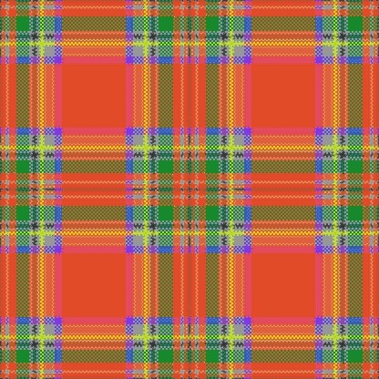 Click to get the codes for this image. Orange Plaid, Woven, Plaid and Tartan, Cloth Patterns, Colors  Orange Background, wallpaper or texture for, Blogger, Wordpress, or any web page, blog, desktop or phone.