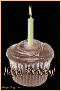 Click to get the codes for this image. Chocolate Birthday Cupcake, Birthday Cakes, Birthday Candles, Happy Birthday Free Image, Glitter Graphic, Greeting or Meme for Facebook, Twitter or any forum or blog.