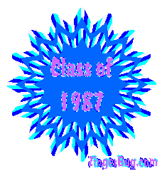 Click to get the codes for this image. Class Of 1987 Blue Starburst Glitter Graphic, Class Of 1987 Free glitter graphic image designed for posting on Facebook, Twitter or any forum or blog.