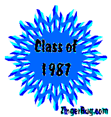 Click to get the codes for this image. Class Of 1987 Blue Starburst Glitter Graphic, Class Of 1987 Free glitter graphic image designed for posting on Facebook, Twitter or any forum or blog.