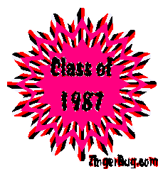 Click to get the codes for this image. Class Of 1987 Red Starburst Glitter Graphic, Class Of 1987 Free glitter graphic image designed for posting on Facebook, Twitter or any forum or blog.